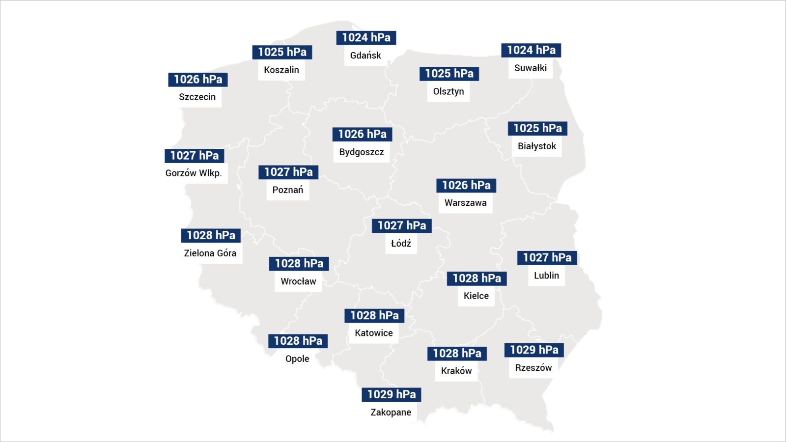 Jakie będzie dzisiaj ciśnienie?