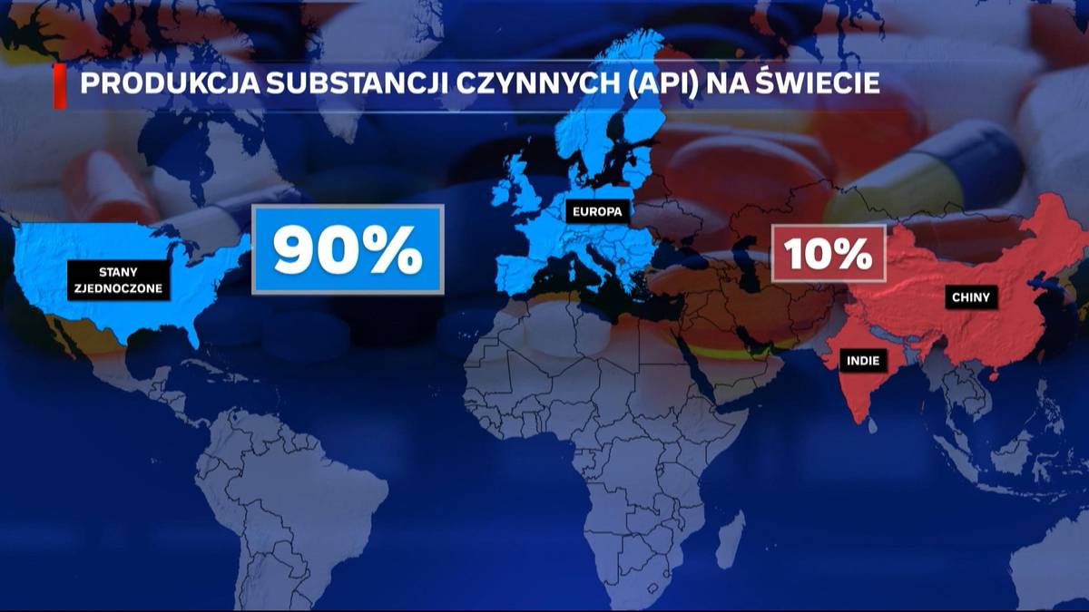 Europa i USA jeszcze niedawno wytwarzały 90 proc. substancji czynnych potrzebnych do produkcji leków  