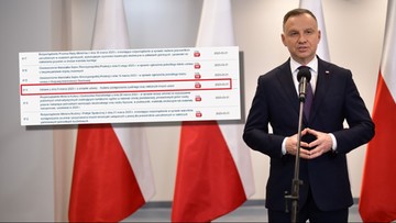 "Lex Kaczyński". Prezydent podpisał ustawę