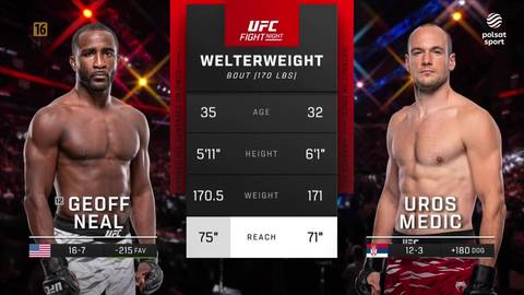 Zdjęcie dw&oacute;ch zawodnik&oacute;w MMA, Geoffa Neala (po lewej) i Urosa Medica (po prawej), z ich statystykami wyświetlanymi na ekranie UFC między nimi. Obaj zawodnicy są nadzy od pasa w g&oacute;rę, prezentując swoje sylwetki.