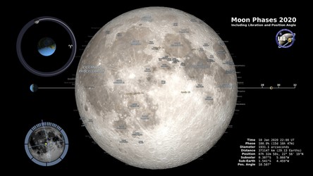 26.12.2019 07:00 Tak będziemy widzieli Srebrny Glob w 2020 roku. Piękna animacja od NASA