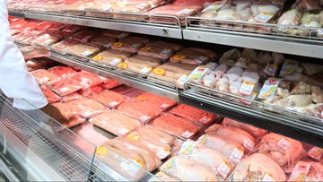Sprzedaż mięsa na wagę na nowych zasadach