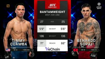 Dw&oacute;ch zawodnik&oacute;w MMA, Timmy Cuamba i Bernardo Sopaj, stojących obok tabeli z ich statystykami przed walką w kategorii Bantamweight na gali UFC Fight Night.