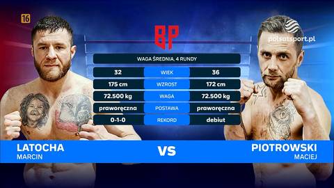 Dw&oacute;ch bokser&oacute;w, Marcin Latocha i Maciej Piotrowski, prezentuje swoje statystyki przed walką. Widoczna jest tabela por&oacute;wnująca ich wiek, wzrost, wagę, postawę i rekord.