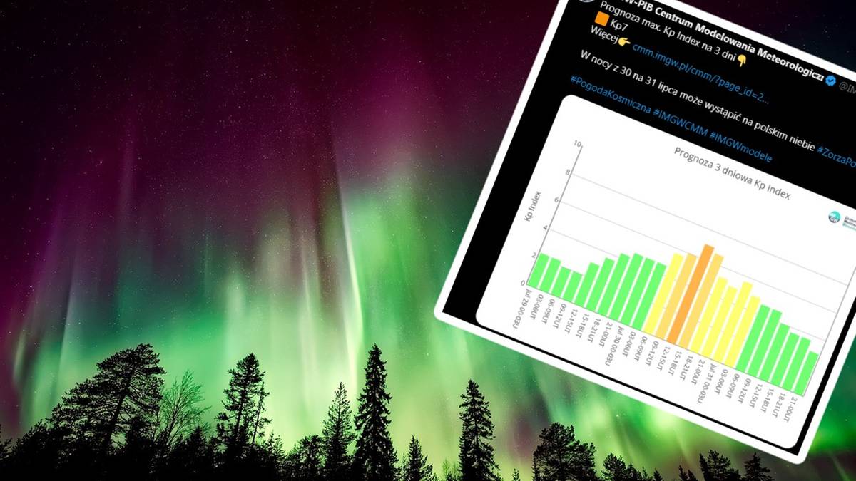 Northern Lights in Poland. “Don’t let anyone miss the information”