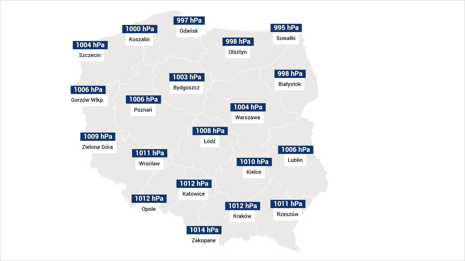Jakie będzie dzisiaj ciśnienie?