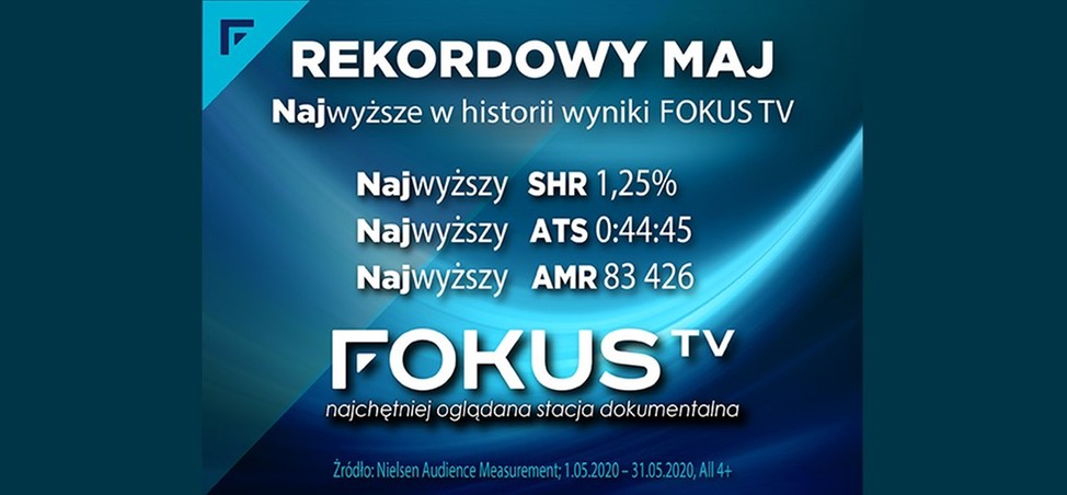 Najwyższe w historii wyniki telewizji FOKUS TV
