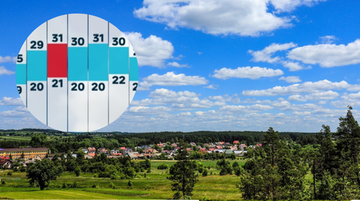 Długoterminowa prognoza pogody na lipiec. Wrócą wysokie temperatury