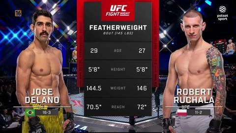 Jose Delano i Robert Ruchała przed walką UFC, z widocznymi statystykami obu zawodnik&oacute;w na planszy.