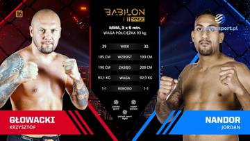 Dwóch bokserów, Krzysztof Głowacki i Jordan Nandor, prezentuje się przed walką, z informacjami o starciu wyświetlanymi na ekranie.