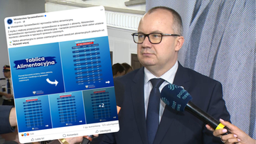Tabela alimentacyjna wywołała lawinę komentarzy. Poseł KO chce wyjaśnień
