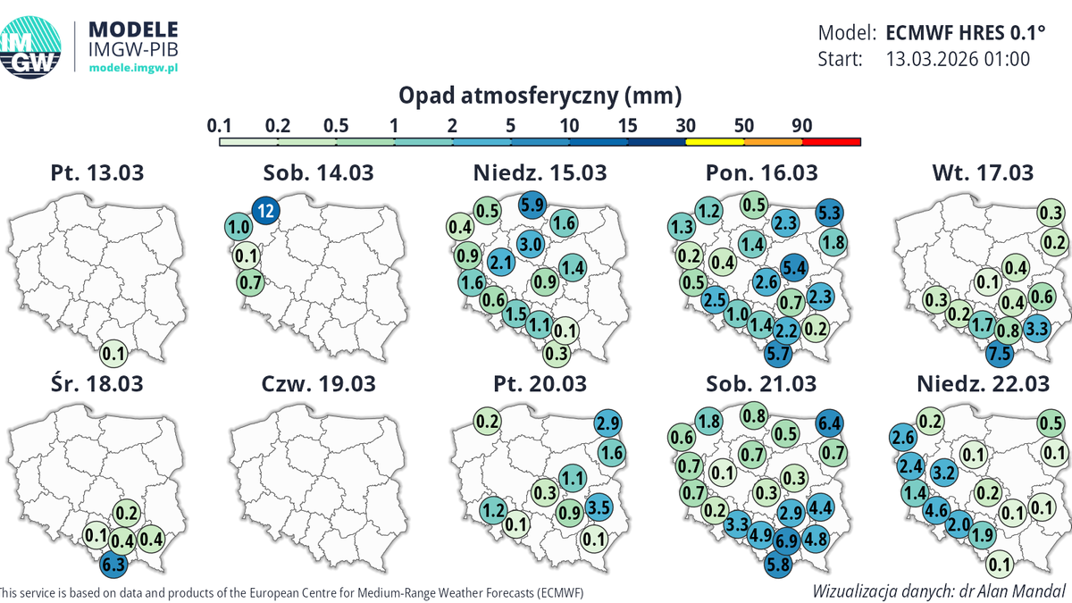 Od weekendu zrobi się bardziej deszczowo. Miejscami popada również deszcz ze śniegiem