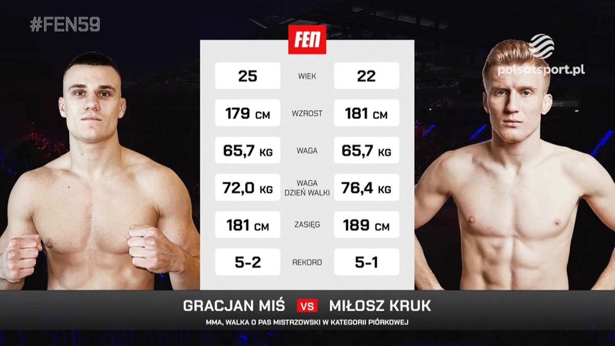 Gracjan Miś - Miłosz Kruk. Skrót walki