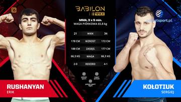 Dwaj zawodnicy MMA, Erik Rushanyan i Sergiej Kołotiuk, stoją naprzeciw siebie. Pomiędzy nimi widnieje tabela z informacjami o walce.
