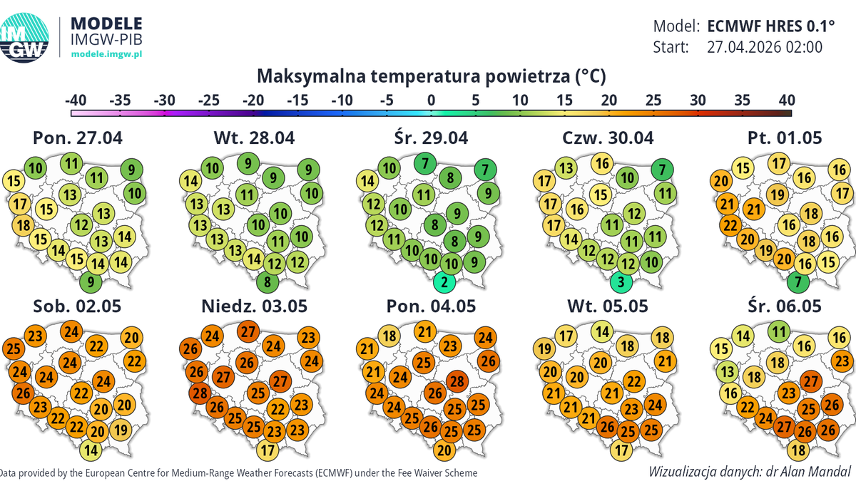 Ocieplenie może idealnie zgrać się z nadejściem nowego miesiąca. To daje szanse na przyjemną majówkę