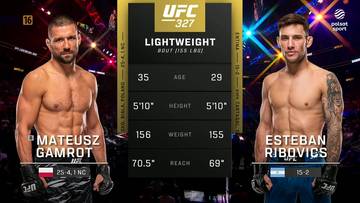 Mateusz Gamrot i Esteban Ribovics prezentowani obok tablicy statystyk przed walką UFC 327 w kategorii lekkiej.