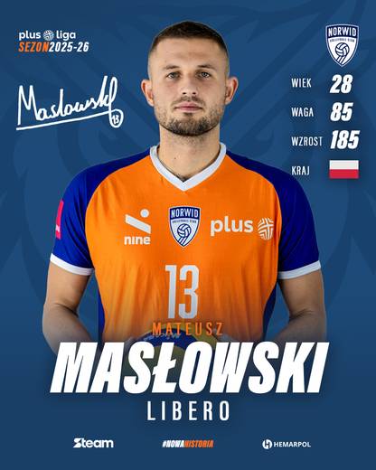 Steam Hemarpol Politechnika Częstochowa - skład na nowy sezon 2025/2026. Siatkarze, trener, transfery