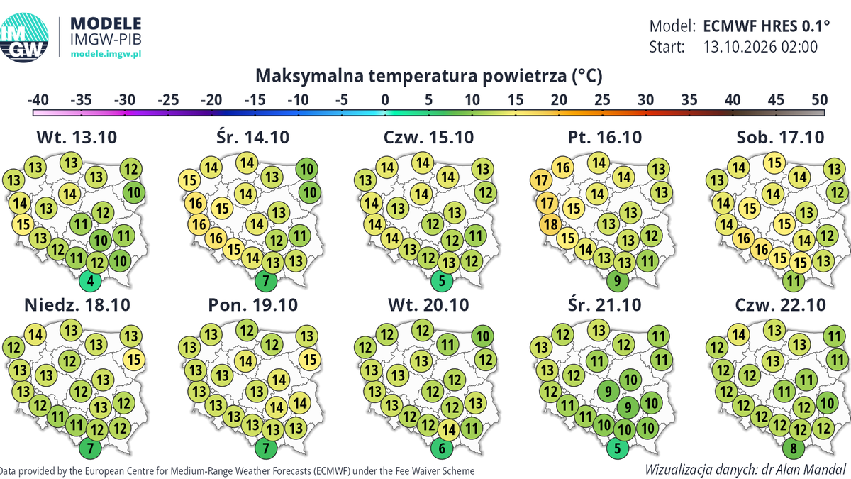 W drugiej połowie października będzie jeszcze chłodniej niż obecnie - prognozuje IMGW