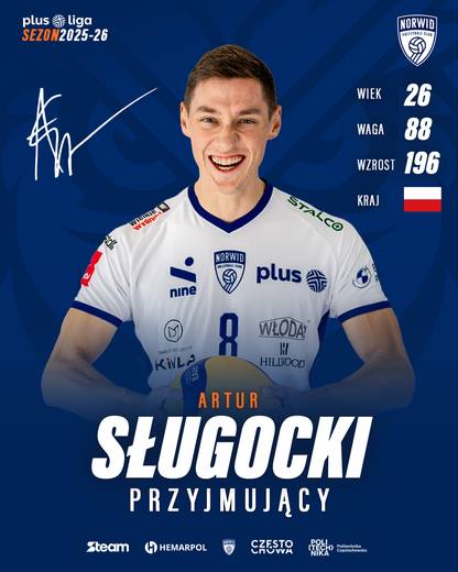 Steam Hemarpol Politechnika Częstochowa - skład na nowy sezon 2025/2026. Siatkarze, trener, transfery