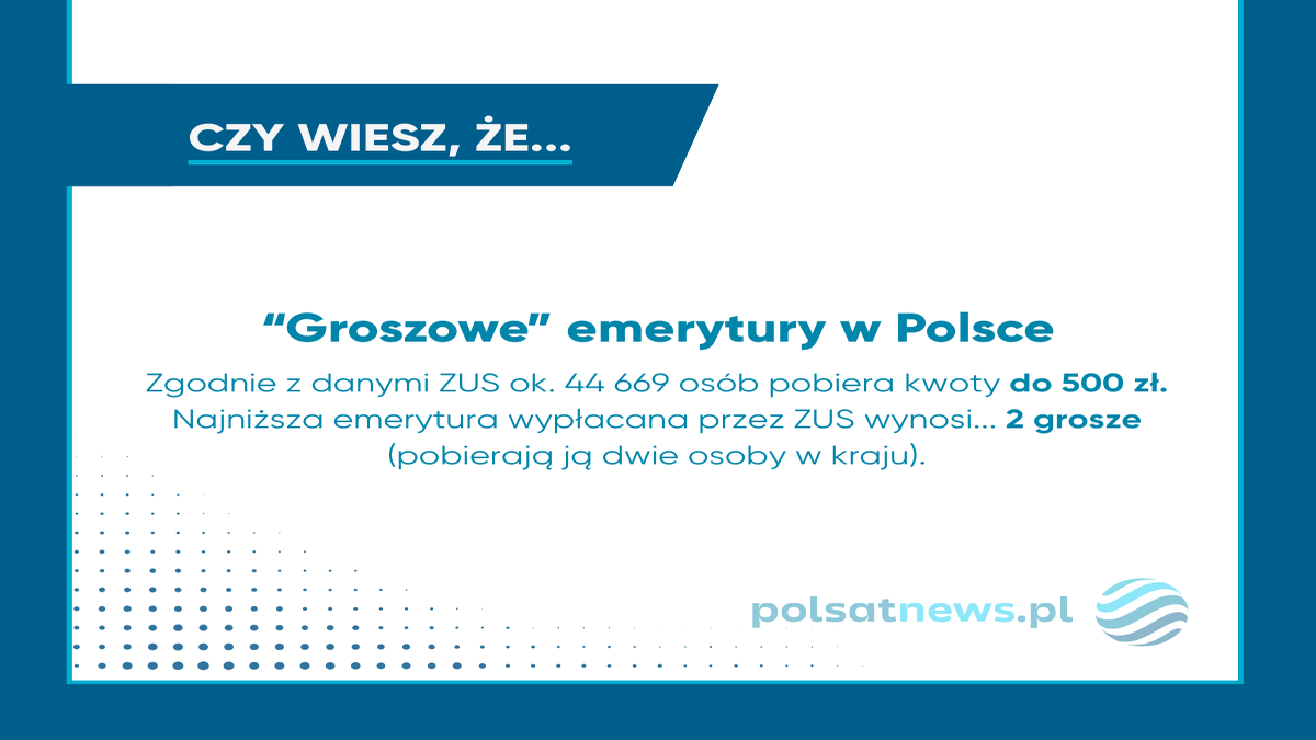 Polki zarabiają mniej i żyją dłużej, co wpływa na wysokość ich emerytur