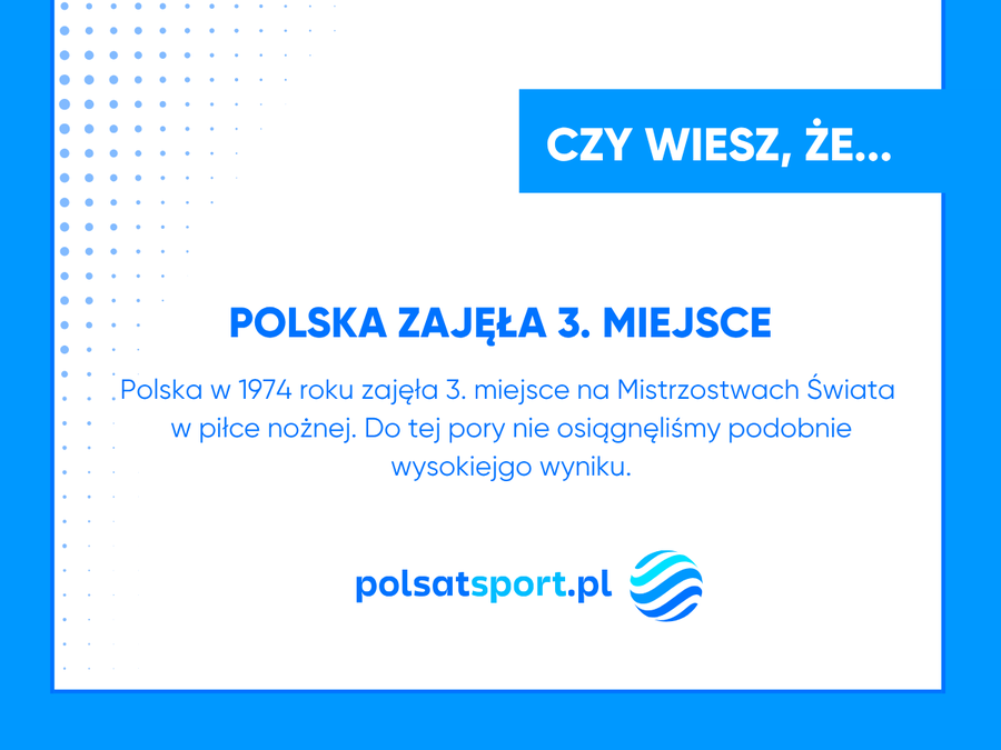 Polska zajęła 3. miejsce na Mistrzostwach Świata w piłce nożnej