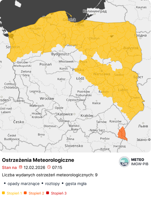 Ostrzeżenia meteorologiczne