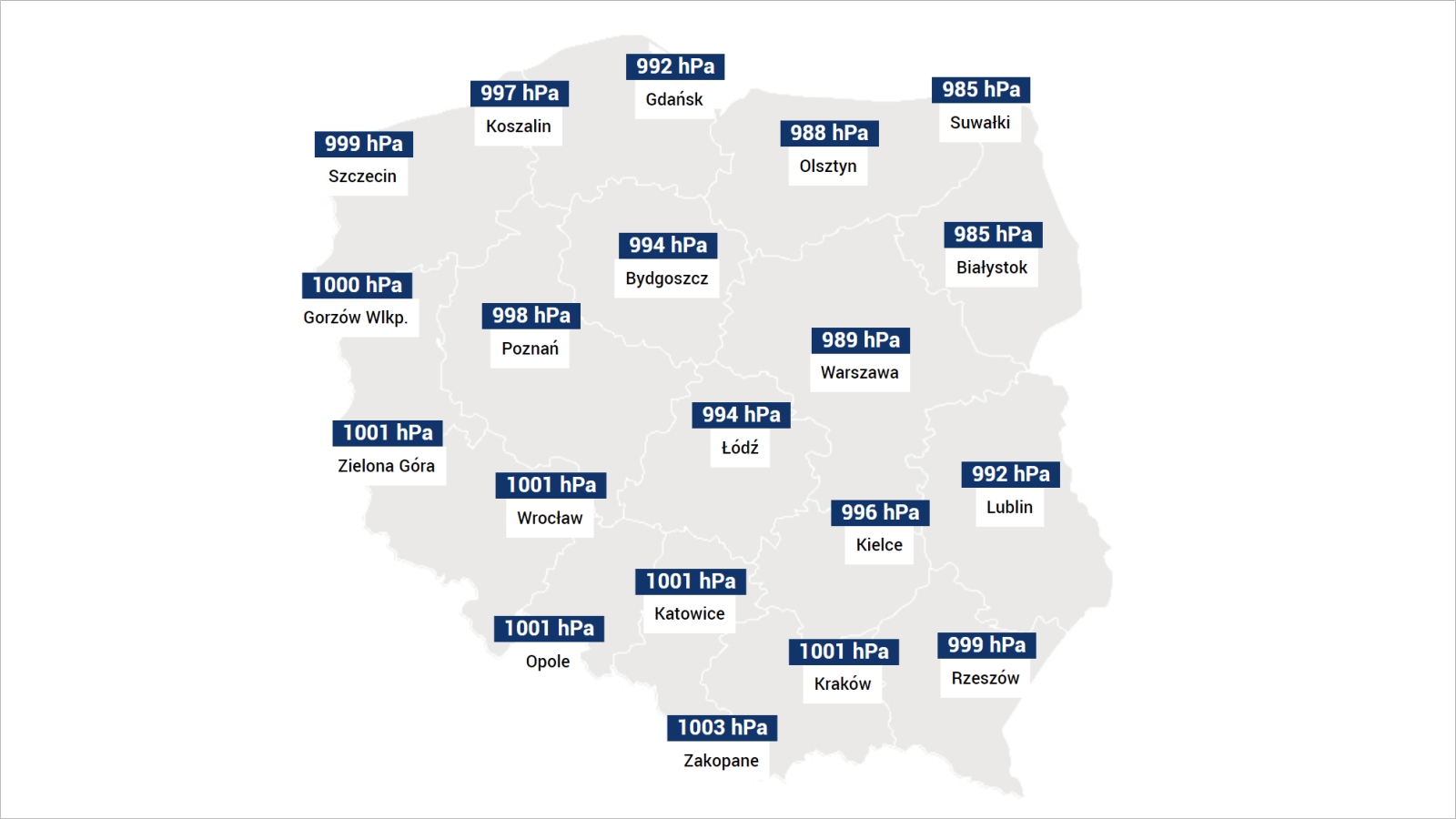 Jakie będzie dzisiaj ciśnienie?