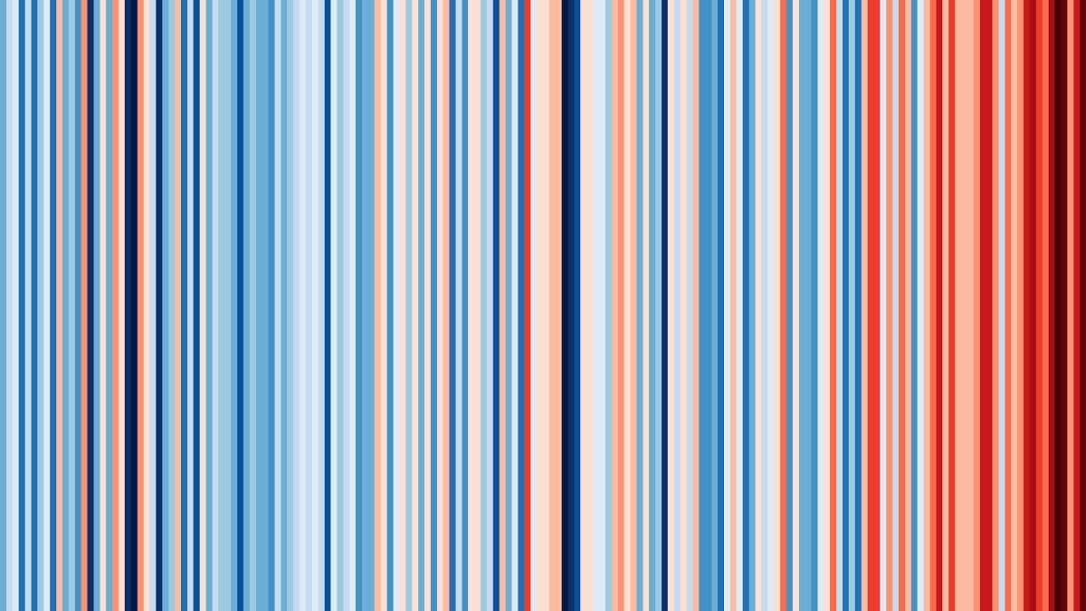 Paski klimatyczne dla Polski. Każdy kolejny od lewej do prawej oznacza anomalię średniej temperatury w latach 1901-2023 w stosunku do normy z lat 1961-2010. Fot. Ed Hawkins / showyourstripes.info