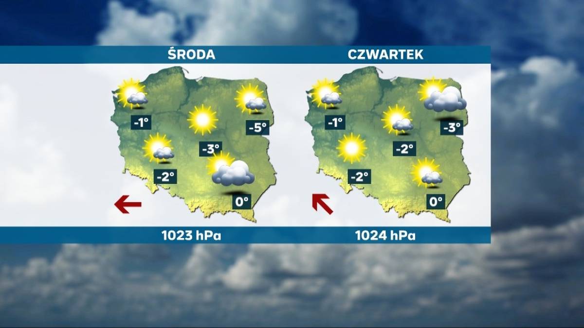 Prognoza pogody na Boże Narodzenie zapowiada mroźne dni i słoneczną Wigilię, podczas której lokalnie może popadać śnieg