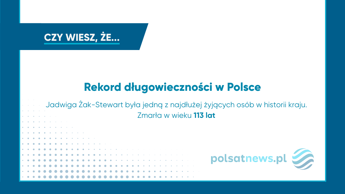 Długość życia w Europie Zachodniej rośnie nierównomiernie