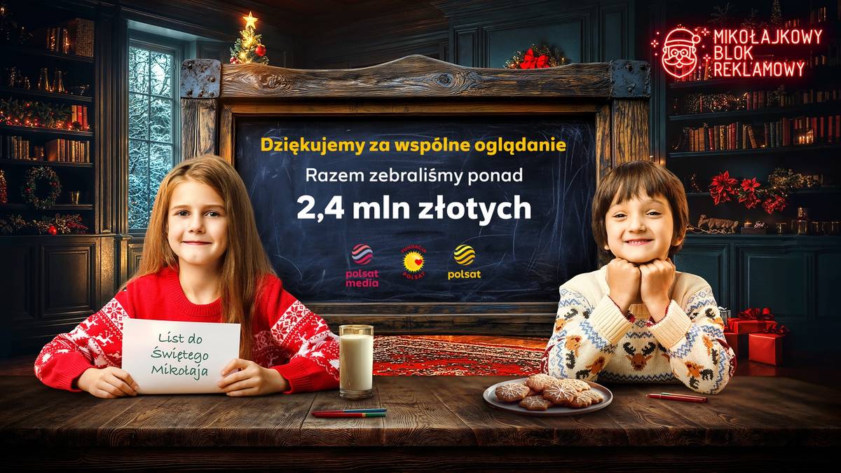 Sukces Mikołajkowego Bloku Reklamowego. Polacy lubią dzielić się dobrem: zebrano ponad 2,4 mln złotych!