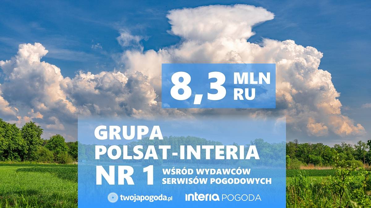 Grupa Polsat-Interia na czele rankingu serwisów pogodowych w Polsce