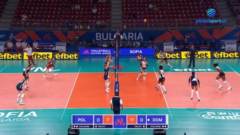 Polska - Dominikana 2:3. Skrót meczu