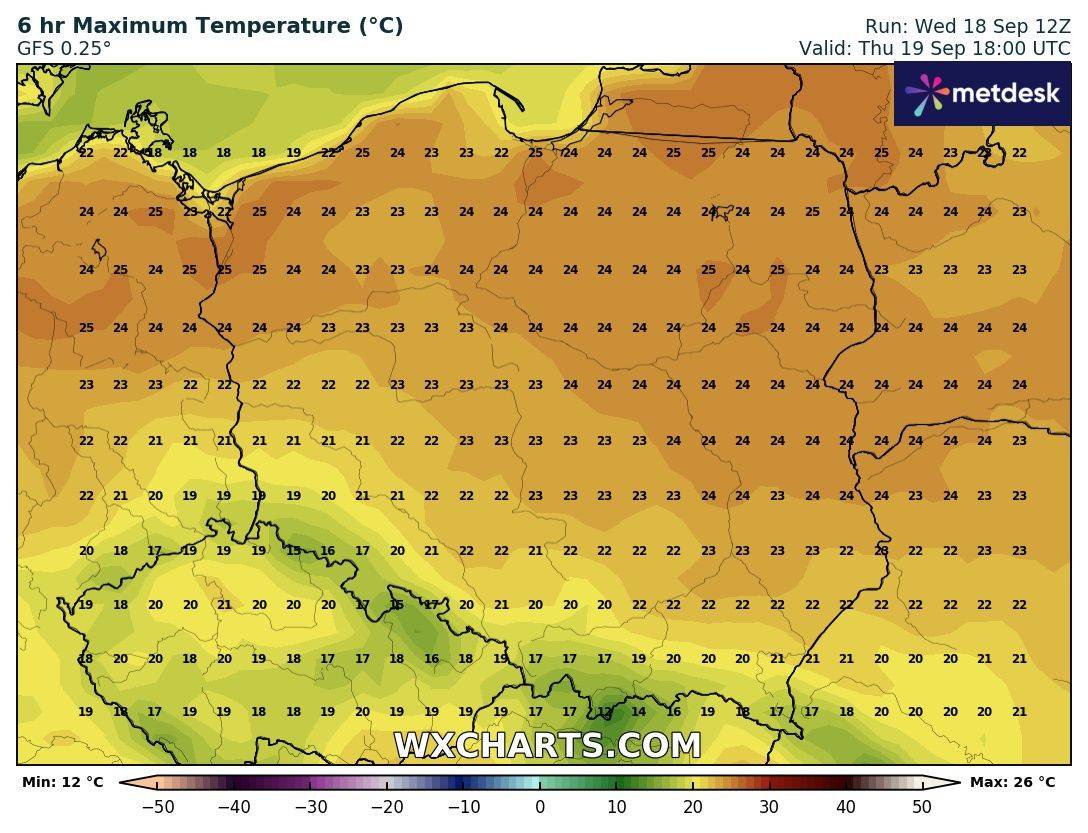  WXCharts