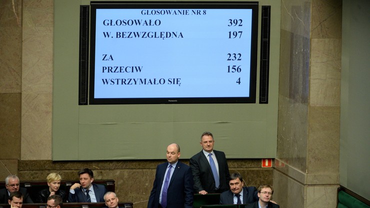 Uchwały Sejmu o wyborze sędziów TK opublikowane w Monitorze Polskim