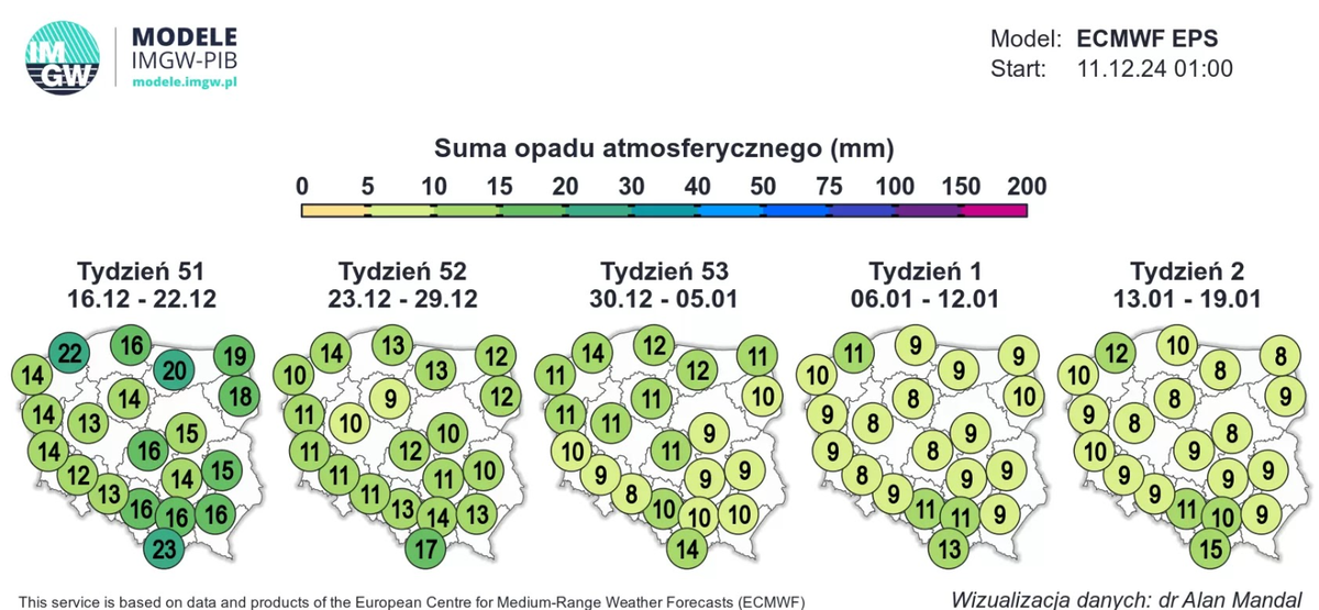 Prognoza długoterminowa. Opady deszczu Źródło: IMGW 