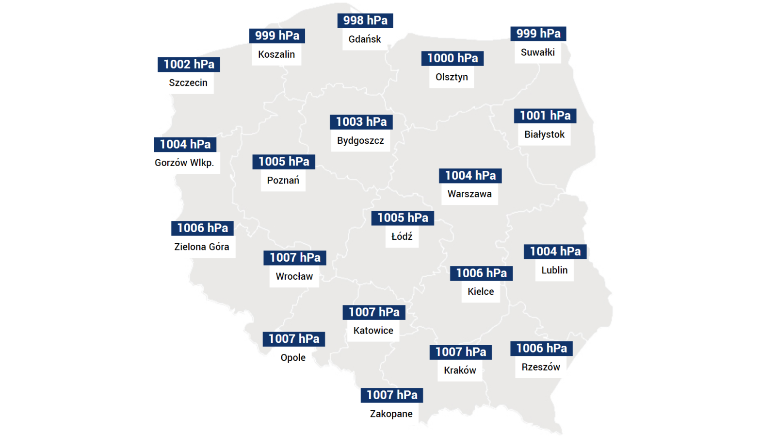 Jakie będzie dzisiaj ciśnienie?