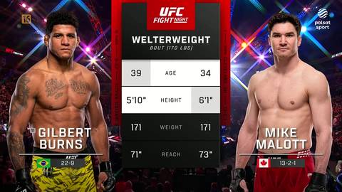 Gilbert Burns i Mike Malott stoją obok siebie przed tablicą informacyjną UFC.