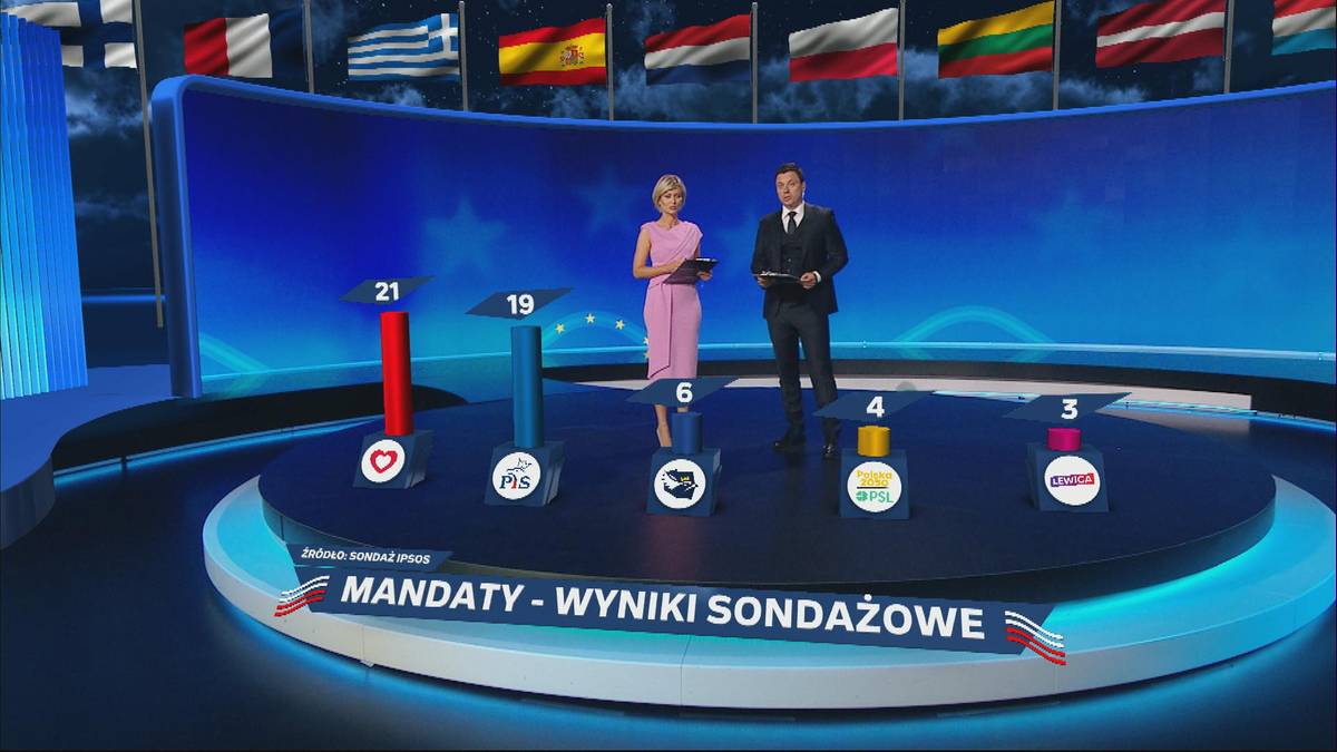 Wybory do Parlamentu Europejskiego 2024. Wieczór wyborczy w Polsat News [OGLĄDAJ]