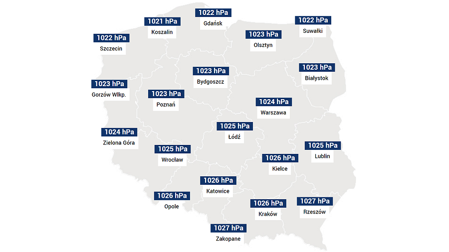 Jakie będzie dzisiaj ciśnienie?