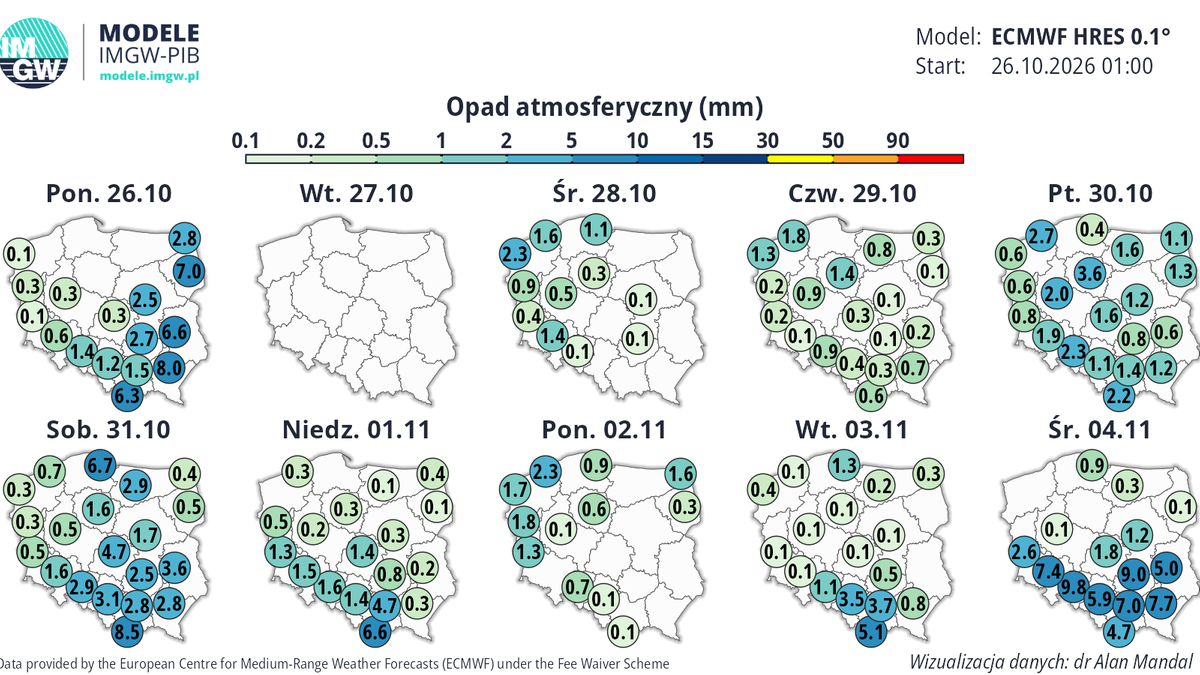 Najbliższe dni będą chłodne i deszczowe, z jedynym wyjątkiem we wtorek - wynika z prognoz IMGW