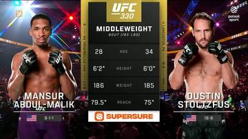 Dw&oacute;ch zawodnik&oacute;w MMA, Mansur Abdul-Malik po lewej i Dustin Stoltzfus po prawej, przygotowuje się do walki na gali UFC 330. Pomiędzy nimi znajduje się tablica informacyjna z ich danymi.