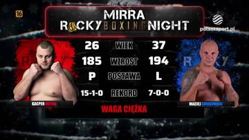 Porównanie statystyk dwóch bokserów: Kacpra Meyny (wiek 26, wzrost 185, rekord 15-1-0) i Macieja Smokowskiego (wiek 37, wzrost 194, rekord 7-0-0). Obaj zawodnicy walczą w wadze ciężkiej.