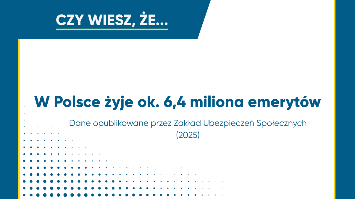 W Polsce żyje ok. 6,4 miliona emerytów według danych ZUS