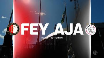 Feyenoord Rotterdam - Ajax Amsterdam. Skrót meczu