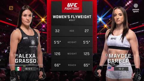 Zdjęcie przedstawia dwie zawodniczki UFC: Alexę Grasso po lewej i Maycee Barber po prawej. Pomiędzy nimi znajduje się pionowa tablica z informacjami o obu zawodniczkach, takimi jak wiek, wzrost, waga i zasięg ramion.