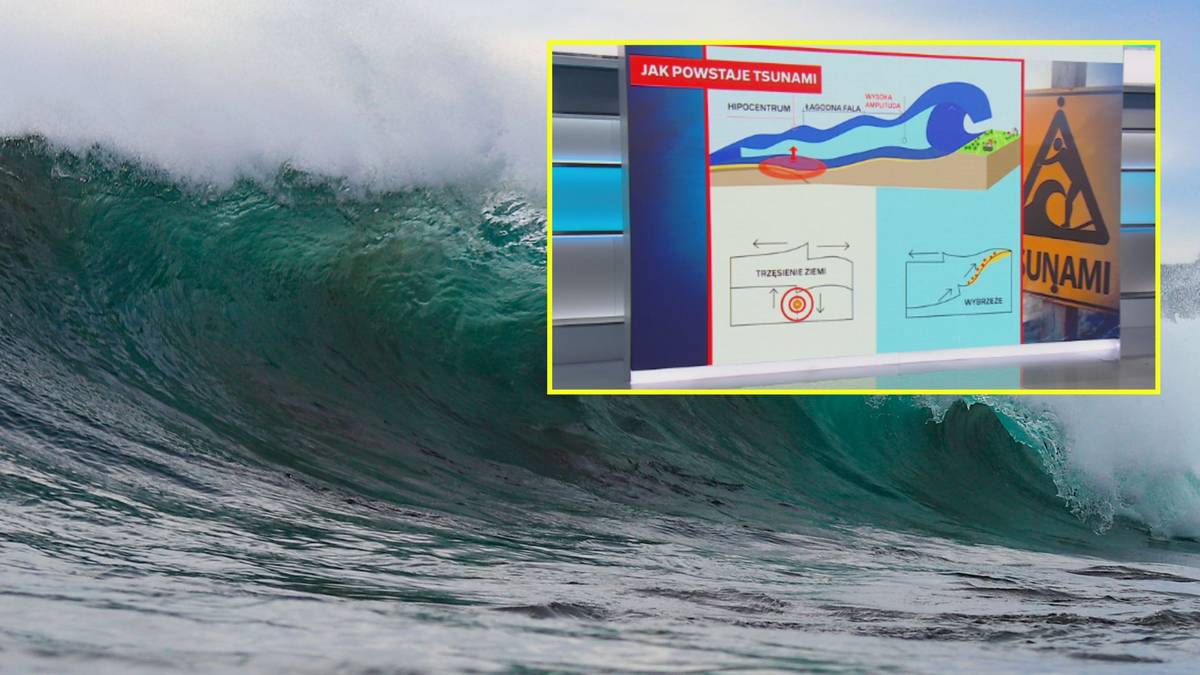Jak powstaje tsunami? "Olbrzymia masa wody rusza w różnych kierunkach"