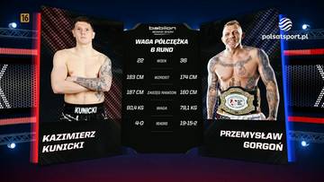 Grafika zapowiadająca walkę bokserską pomiędzy Kazimierzem Kunickim a Przemysławem Gorgoniem w wadze p&oacute;łciężkiej, zawierająca zdjęcia zawodnik&oacute;w i ich statystyki.
