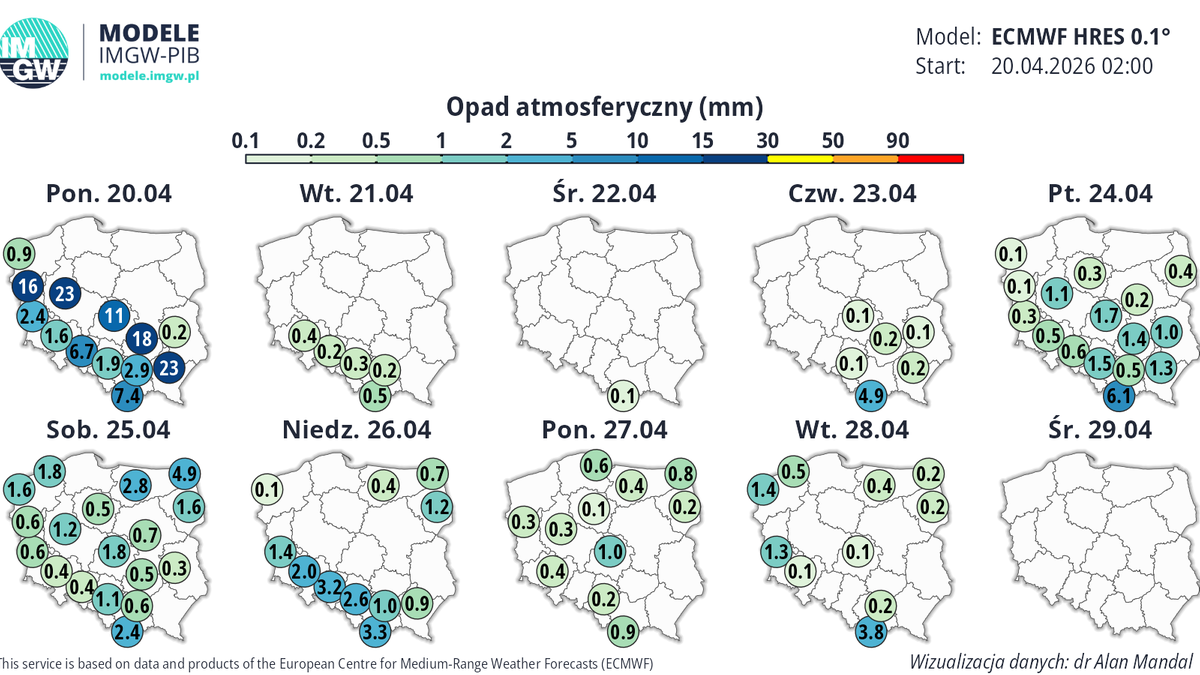 Pod koniec tygodnia może się zrobić deszczowo, potem przelotne opady mogą występować sporadycznie