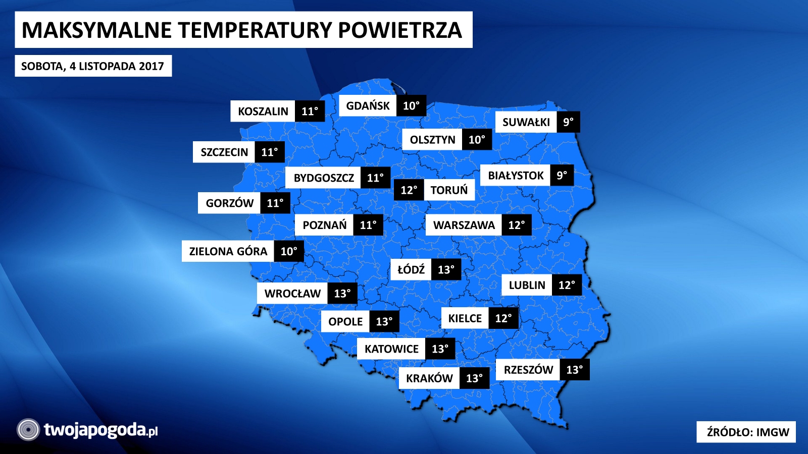 W Małopolsce nawet 14 stopni